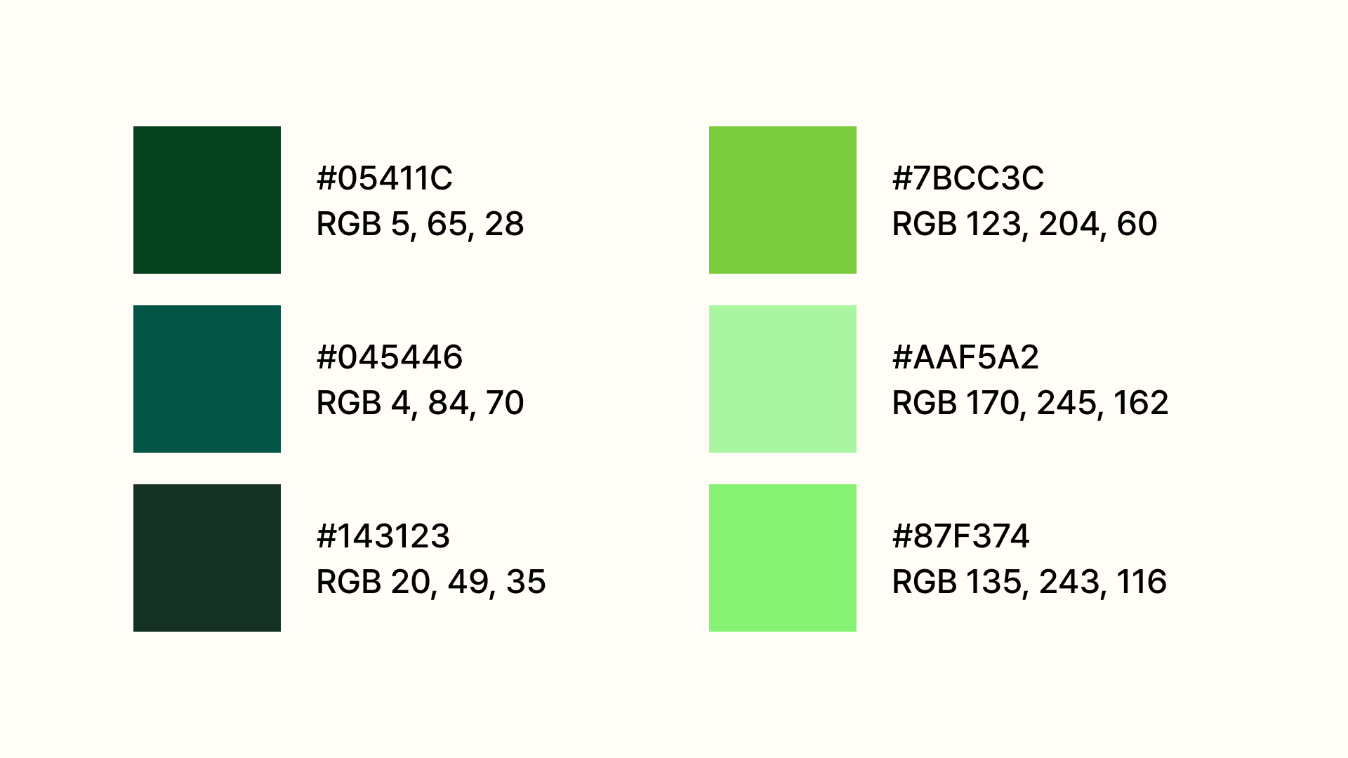 2026 브랜드 디자인 컬러 트렌드: 딥 그린 & 라임 그린: 20개의 분석 대상 브랜드 평균 컬러 조합 세분화
