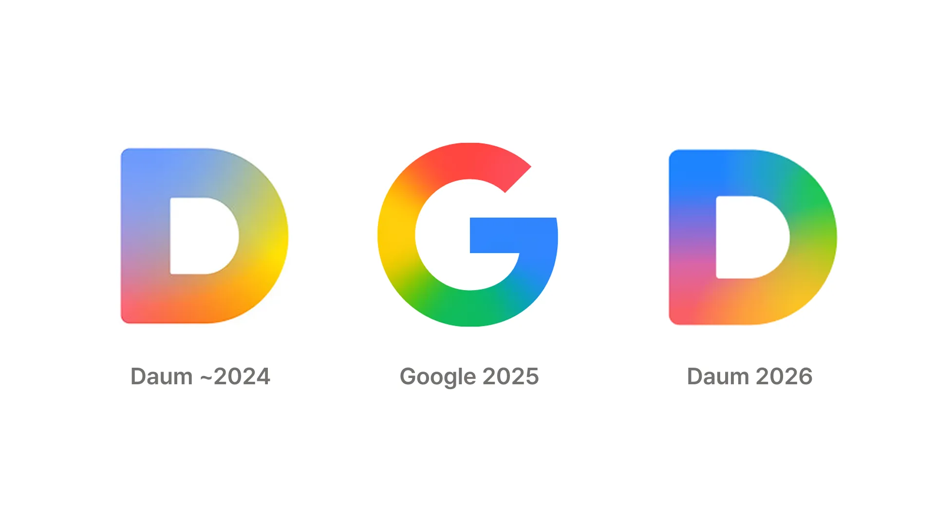 다음과 구글의 4색 조합 + 그라데이션 로고 타임라인