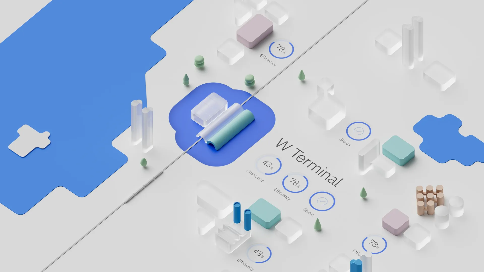 IBM Sustainability