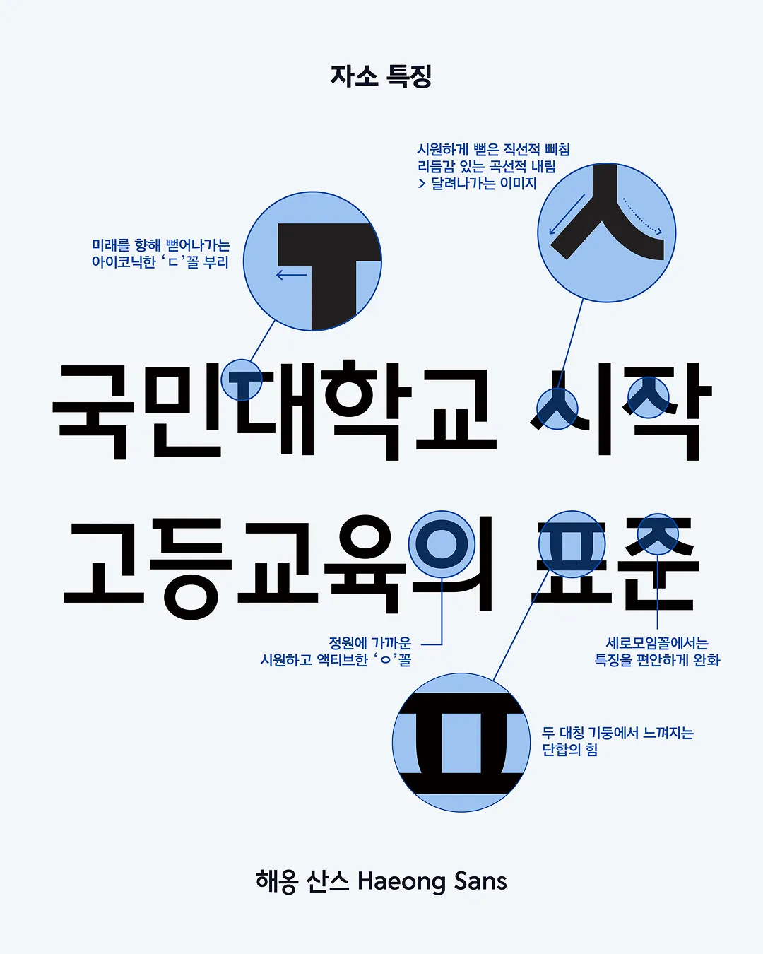 해옹 산스 (출처: Tlab)