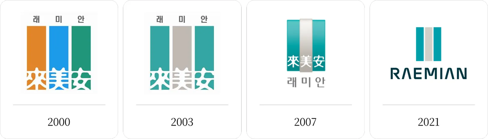 래미안 BI 변천사 (원본 이미지 출처: 삼성 C&T 뉴스룸)