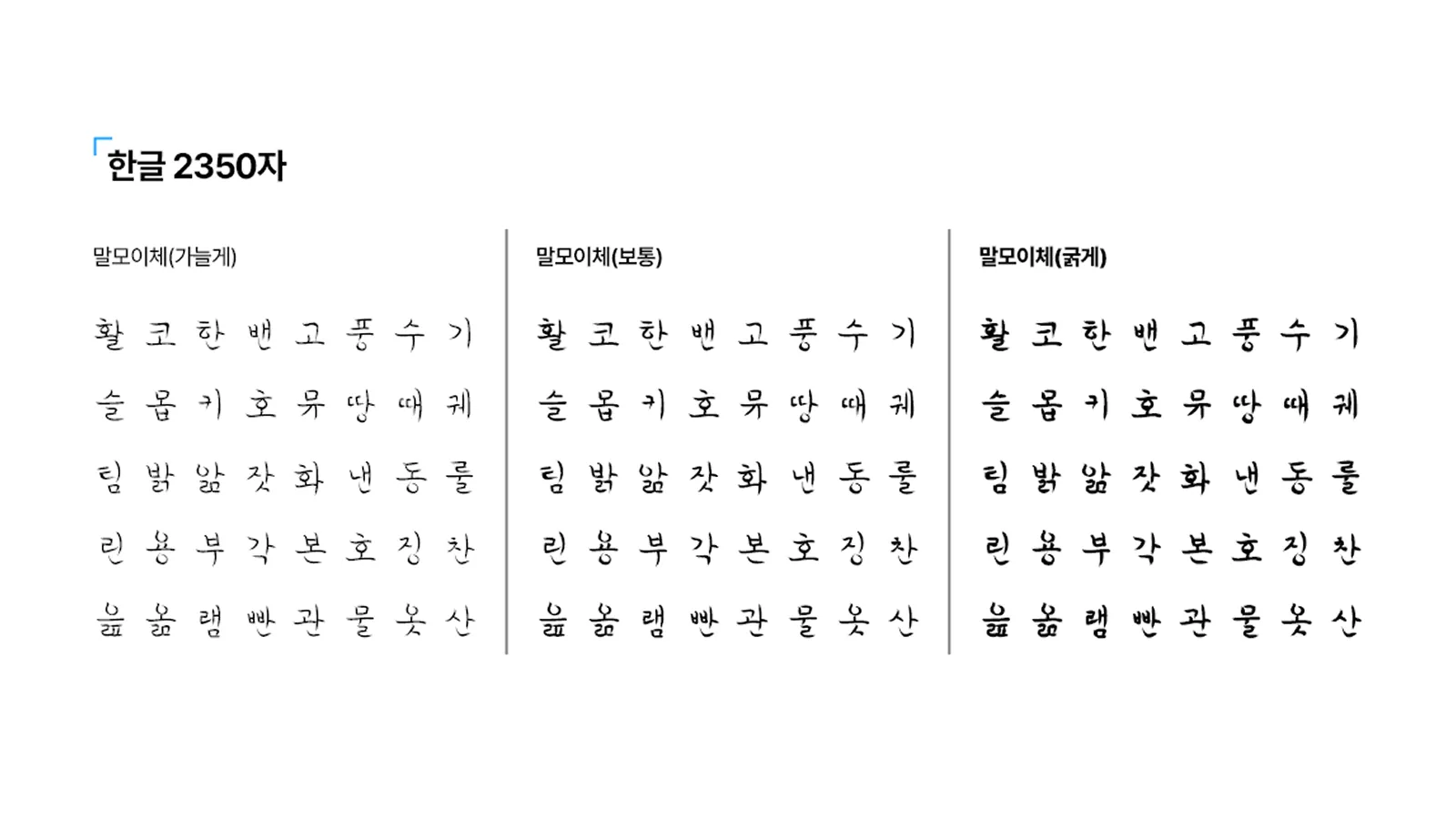 말모이체 (출처: 한글학회)